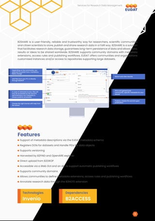 Features
Support of metadata descriptions via the EUDAT metadata schema
Registers DOIs for datasets and Handle PIDs for data objects
Supports versioning
Harvested by B2FIND and OpenAIRE explorer
Direct upload from B2DROP
Accessible via a Web GUI and an API to support automatic publishing workflows
Supports community domains
Allows communities to define metadata extensions, access rules and publishing workflows
Annotate research data through the B2NOTE extension
Technologies Dependencies
Invenio B2ACCESS
B2SHARE is a user-friendly, reliable and trustworthy way for researchers, scientific communities
and citizen scientists to store, publish and share research data in a FAIR way. B2SHARE is a solution
that facilitates research data storage, guarantees long-term persistence of data and allows data,
results or ideas to be shared worldwide. B2SHARE supports community domains with metadata
extensions, access rules and publishing workflows. EUDAT offers communities and organisations
customised instances and/or access to repositories supporting large datasets.
Search and view records
Publicly-citable PID and DOI upon
publication
Fill in rich general and
community-specific metadata for your
record
Add files from your PC or directly
through B2DROP
Choose the right license with help from
the wizard
In case of restricted access, files will
only be accessible by the record’s
administrators, but metadata is
always publicly accessible.
Depending on the community, you
selected to publish from, mandatory
fields change
Services for Research Data Management
11
 