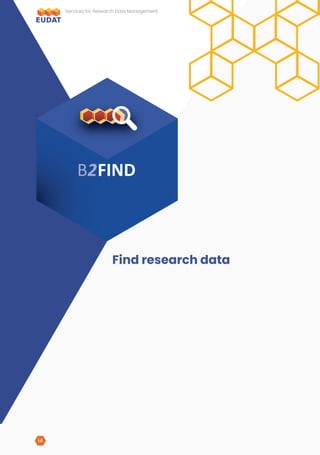 Find research data
B2FIND
Services for Research Data Management
14
 