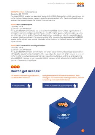 B2DROP Premium For Researchers
Capacity: 100-2000GB
The basic B2DROP service has a per user quota limit of 20GB. Researchers which have a need for
higher quotas, higher storage capacity, specific requirements and/or (Nextcloud) applications
enabled can request this via the B2DROP Premium service.
B2DROP For Data Managers
Capacity: 1-10TB
Quota per user: 100-500GB
The public B2DROP service has a per user quota limit of 20GB. Communities, organisations or
principal research investigators which have a need for higher quotas, higher storage capacity,
specific requirements and/or (Nextcloud) applications enabled can submit a support request
to request this. Depending on the requirements and/or requested storage capacity the B2DROP
service is offered as a paid service. It includes all the features of the basic service except with
higher quotas.
B2DROP For Communities and Organisations
Capacity: 1-10TB
Quota per user: 100-500GB
The public B2DROP service is provided on a fair-share basis. Communities and/or organisations
with specific requirements which can not be support via the public fair-share service or or need
higher level of security or access control can request consultancy in setting up and deploying
a local B2DROP instance or can request a B2DROP instance which is hosted at one of the EUDAT
partners. Features are negotiable.
How to get access?
For researchers needing 20GB or less,
use B2DROP for free now:
For higher needs from individual researchers, data
managers and communities and organisations, contact
us to set-up your dedicated instance:
b2drop.eudat.eu eudat.eu/contact-support-request
HAND-POINT-UP
HAND-POINT-UP
B2DROP
Sync and Exchange
Research Data
Services for Research Data Management
9
 