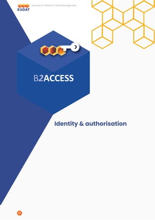Identity & authorisation
Services for Research Data Management
22
 