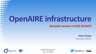 @openaire_eu
OpenAIRE infrastructure
Semantic services in EOSC (EUDAT)
PedroPríncipe
University of Minho
EUDAT Conference
Jan. 23, 2018
 
