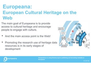 Europeana Newspapers Corpus
The pilot aims to expose the full text aggregated in the
Europeana Newspapers project.
This co...