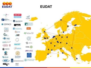 EUDAT
 