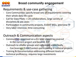 Broad community engagement
Requirements	&	use-case	gathering	
-  Core	Communi5es	specify	broad	sets	of	requirements	coveri...