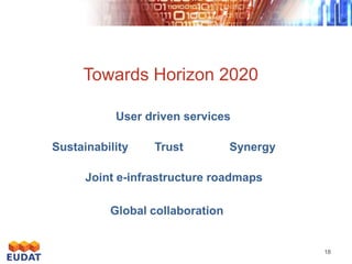 Towards Horizon 2020
User driven services
Sustainability

Trust

Synergy

Joint e-infrastructure roadmaps
Global collaboration

18

 