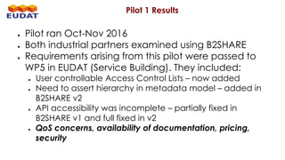 Pilot 1 Results
● Pilot ran Oct-Nov 2016
● Both industrial partners examined using B2SHARE
● Requirements arising from this pilot were passed to
WP5 in EUDAT (Service Building). They included:
● User controllable Access Control Lists – now added
● Need to assert hierarchy in metadata model – added in
B2SHARE v2
● API accessibility was incomplete – partially fixed in
B2SHARE v1 and full fixed in v2
● QoS concerns, availability of documentation, pricing,
security
 