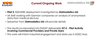 • Pilot 2: B2SHARE deployment investigated by Statmodatics Ltd
• UK SME working with German companies on analysis of anonymised
data from medical devices
• Sebastian from Statmodatics Ltd will provide details
• The results incorporated into EUDAT deliverable D7.5 - Pilot Activity
Involving Commercial Providers and Private Users
• This work will inform industrial engagement and data use in EOSC-Hub
Current/Ongoing Work
 