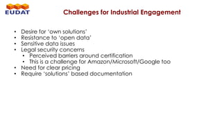 • Desire for ‘own solutions’
• Resistance to ‘open data’
• Sensitive data issues
• Legal security concerns
• Perceived barriers around certification
• This is a challenge for Amazon/Microsoft/Google too
• Need for clear pricing
• Require ‘solutions’ based documentation
Challenges for Industrial Engagement
 