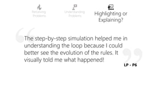 The step-by-step simulation helped me in
understanding the loop because I could
better see the evolution of the rules. It
...
