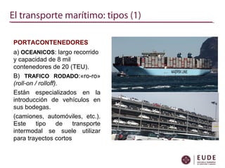 PORTACONTENEDORES
a) OCEANICOS: largo recorrido
y capacidad de 8 mil
contenedores de 20 (TEU).
B) TRAFICO RODADO:«ro-ro»
(roll-on / rolloff).
Están especializados en la
introducción de vehículos en
sus bodegas.
(camiones, automóviles, etc.).
Este tipo de transporte
intermodal se suele utilizar
para trayectos cortos
El transporte marítimo: tipos (1)
 