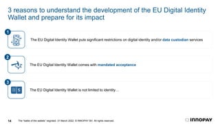 The “battle of the wallets” reignited. 31 March 2022. © INNOPAY BV. All rights reserved.
14
3 reasons to understand the development of the EU Digital Identity
Wallet and prepare for its impact
The EU Digital Identity Wallet is not limited to identity…
3
The EU Digital Identity Wallet comes with mandated acceptance
2
The EU Digital Identity Wallet puts significant restrictions on digital identity and/or data custodian services
1
 
