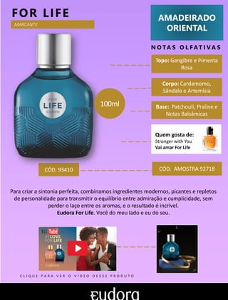 AMADEIRADO
ORIENTAL
N O TA S O L F AT I V A S
Corpo: Cardamomo,
Sândalo e Artemísia
Base: Patchouli, Praline e
Notas Balsâmicas
FOR LIFE
CÓD. AMOSTRA 92718
Para criar a sintonia perfeita, combinamos ingredientes modernos, picantes e repletos
de personalidade para transmitir o equilíbrio entre admiração e cumplicidade, sem
perder o laço entre os aromas, e o resultado é incrível.
Eudora For Life. Você do meu lado e eu do seu.
Topo: Gengibre e Pimenta
Rosa
Quem gosta de:
Stronger with You
Vai amar For Life
MARCANTE
CÓD. 93410
100ml
C L I Q U E P A R A V E R O V Í D E O D E S S E P R O D U T O
 