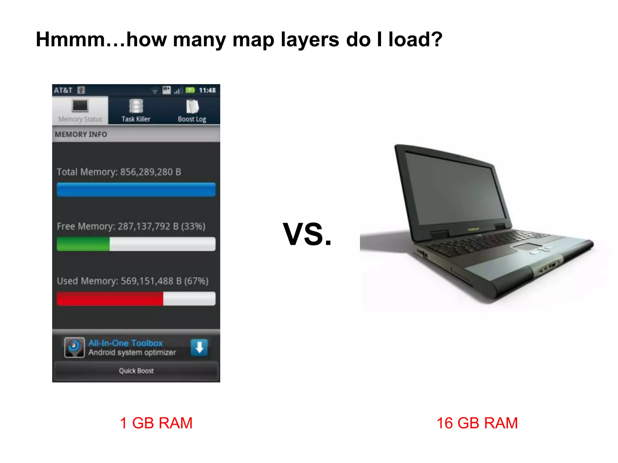 Hmmm…how many map layers do I load?




                     VS.




       1 GB RAM                   16 GB RAM
 