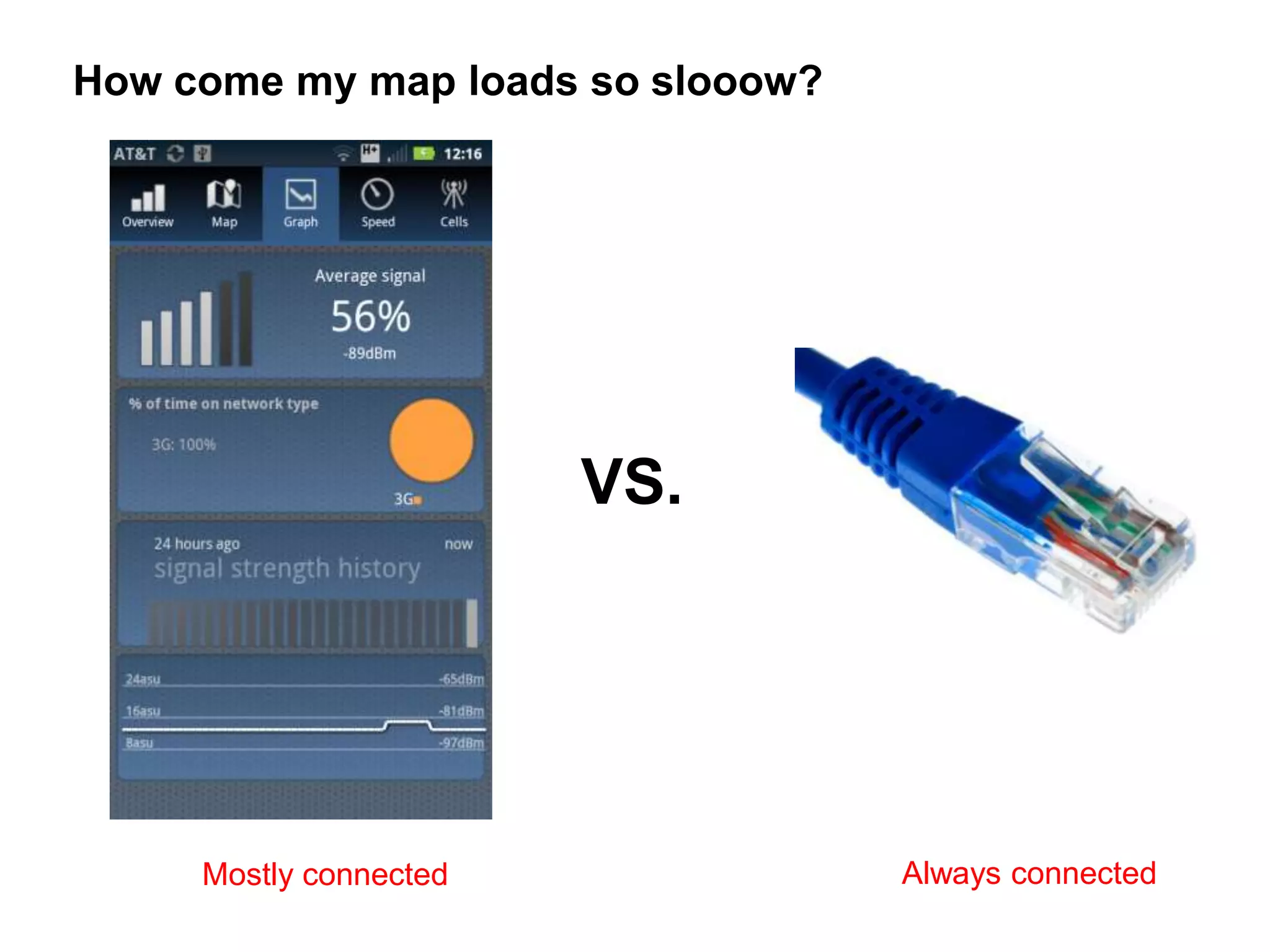 How come my map loads so slooow?




                        VS.




     Mostly connected              Always connected
 