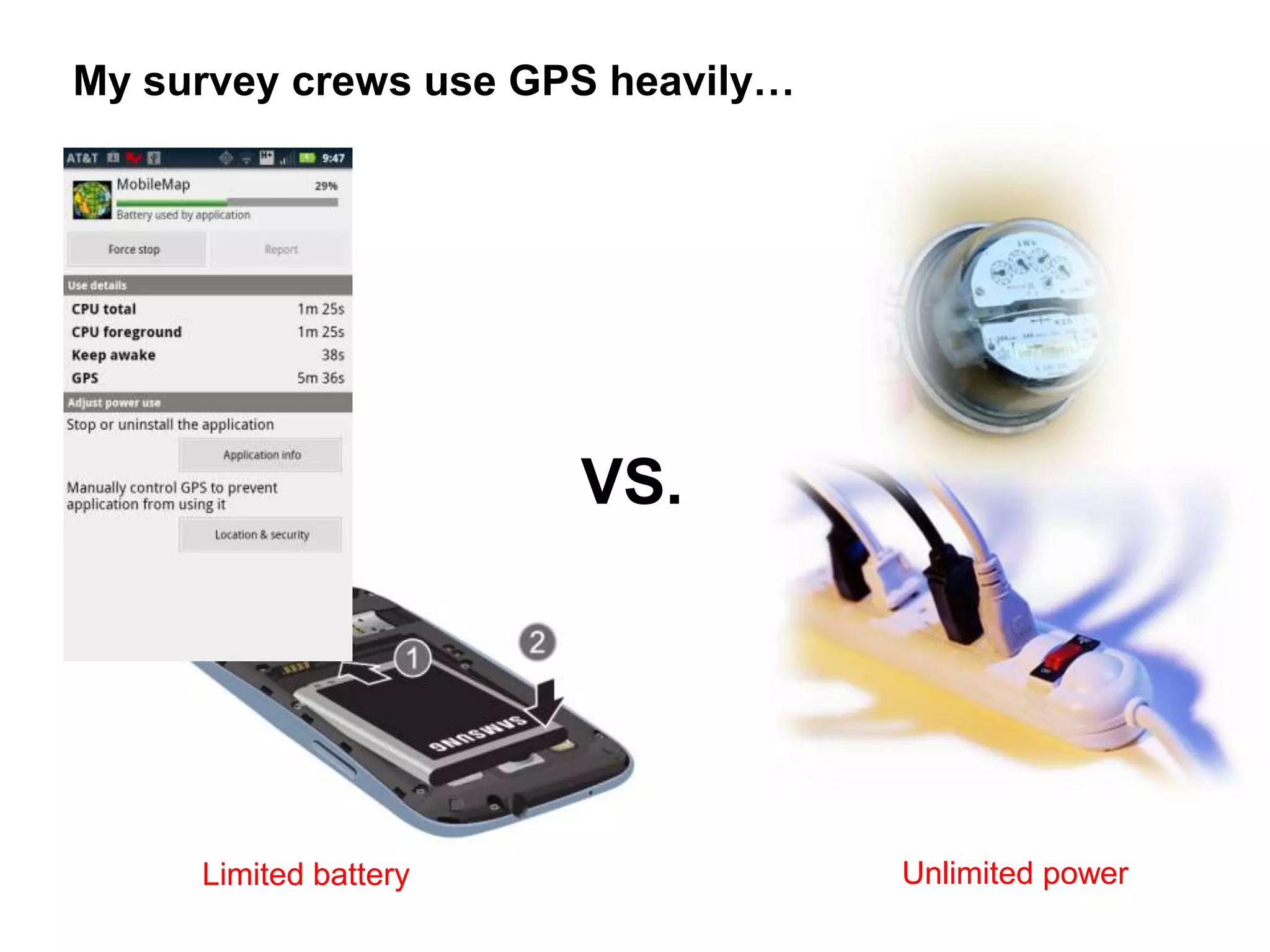 My survey crews use GPS heavily…




                       VS.




     Limited battery               Unlimited power
 