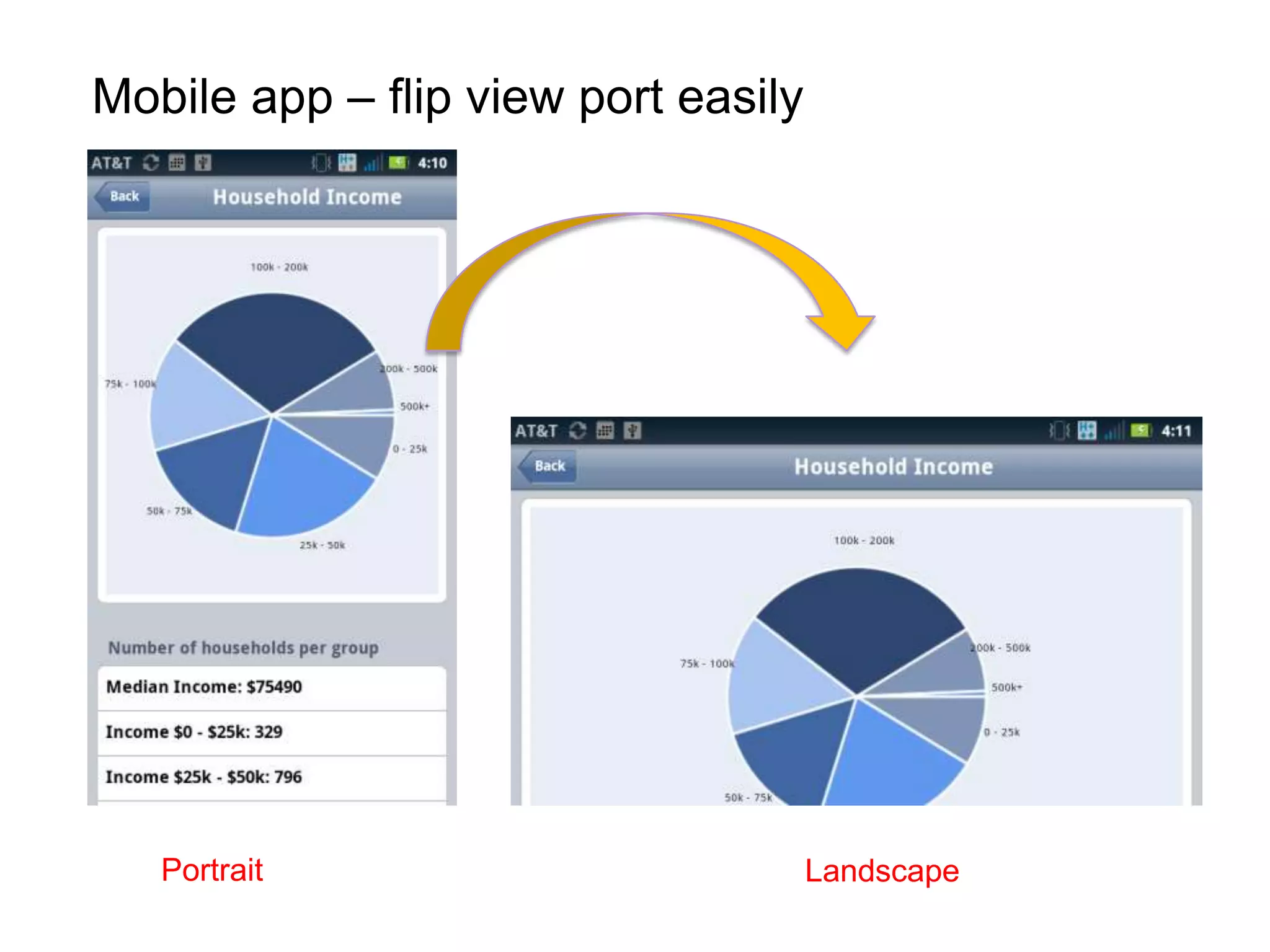 Mobile app – flip view port easily




   Portrait                          Landscape
 
