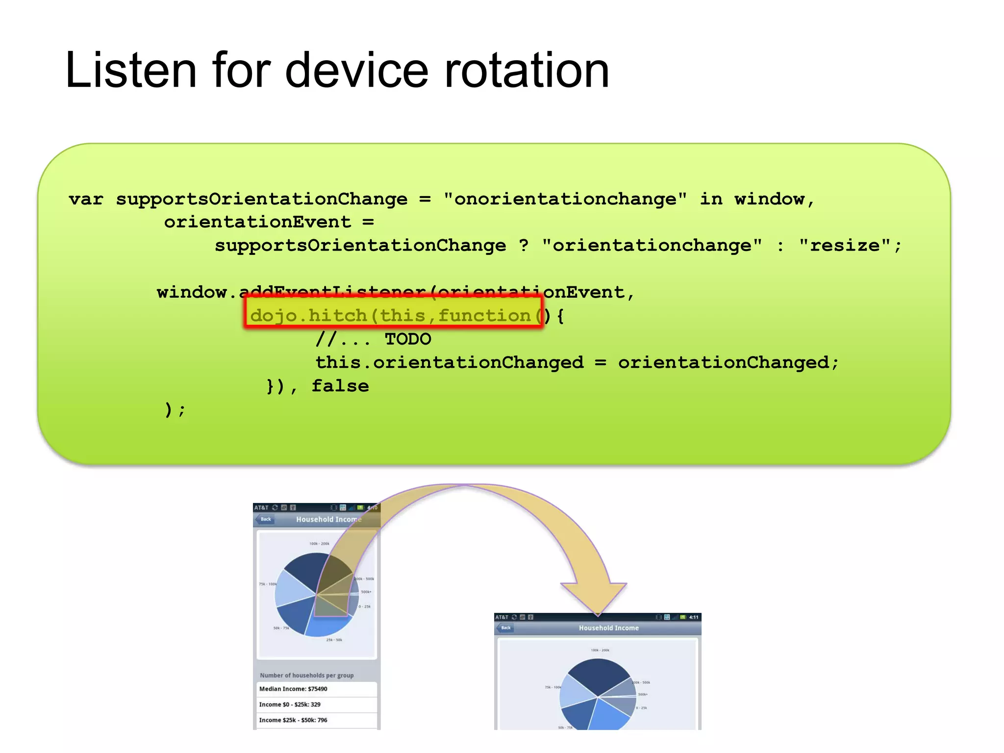 Listen for device rotation

var supportsOrientationChange = "onorientationchange" in window,
        orientationEvent =
            supportsOrientationChange ? "orientationchange" : "resize";

       window.addEventListener(orientationEvent,
               dojo.hitch(this,function(){
                    //... TODO
                    this.orientationChanged = orientationChanged;
                }), false
        );
 
