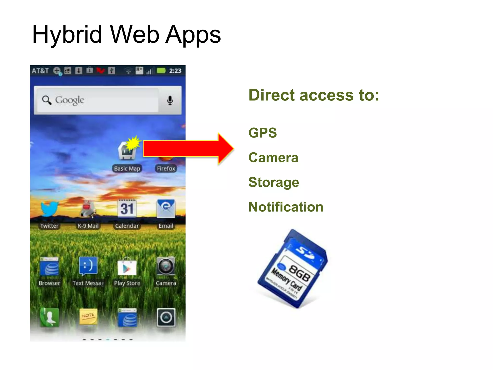 Hybrid Web Apps

                  Direct access to:

                  GPS
                  Camera
                  Storage
                  Notification
 