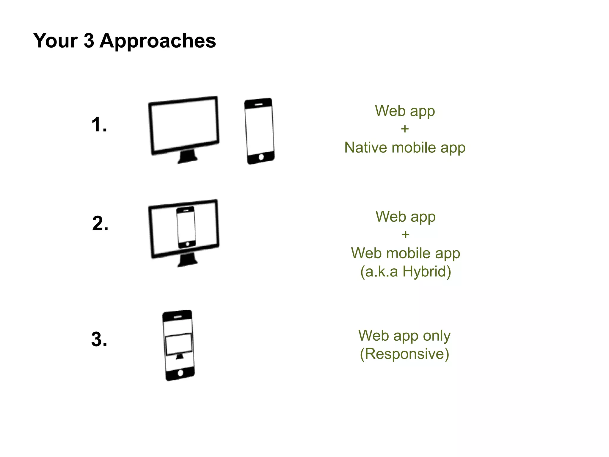 Your 3 Approaches


                        Web app
     1.                     +
                    Native mobile app



                       Web app
     2.                     +
                    Web mobile app
                     (a.k.a Hybrid)



     3.              Web app only
                     (Responsive)
 