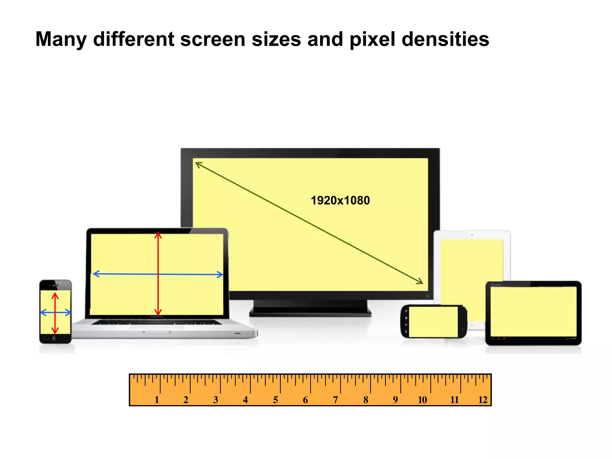 Many different screen sizes and pixel densities




                            1920x1080
 