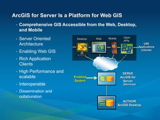 Getting Started with the ArcGIS API for JavaScript, Esri, Julie Powell ...