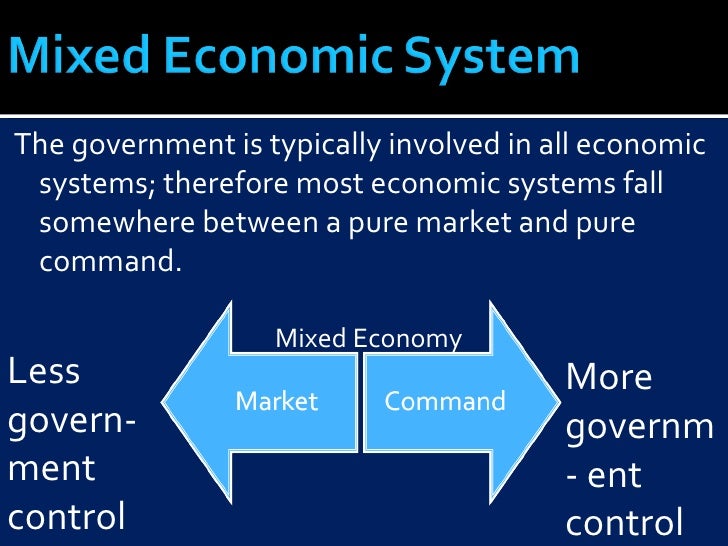 6th Grade Social Studies Europe Economics