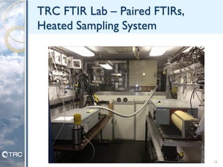 TRC FTIR Lab – Paired FTIRs,
Heated Sampling System
10
 
