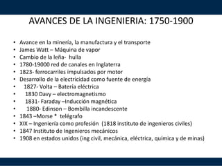 AVANCES DE LA INGENIERIA: 1750-1900
• Avance en la minería, la manufactura y el transporte
• James Watt – Máquina de vapor
• Cambio de la leña- hulla
• 1780-19000 red de canales en Inglaterra
• 1823- ferrocarriles impulsados por motor
• Desarrollo de la electricidad como fuente de energía
• 1827- Volta – Batería eléctrica
• 1830 Davy – electromagnetismo
• 1831- Faraday –Inducción magnética
• 1880- Edinson – Bombilla incandescente
• 1843 –Morse * telégrafo
• XIX – Ingeniería como profesión (1818 instituto de ingenieros civiles)
• 1847 Instituto de Ingenieros mecánicos
• 1908 en estados unidos (ing civil, mecánica, eléctrica, química y de minas)
 