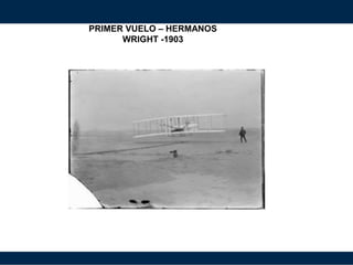 PRIMER VUELO – HERMANOS
WRIGHT -1903
 
