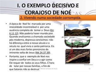 • A época de Noé foi marcada por uma
imoralidade incontrolável e por uma
ausência completa de temor a Deus (Gn
6.11,12). Não poderia haver mundo pior.
Quando analisamos a chamada sociedade
pós-moderna, depressa concluímos: não
há diferença entre o nosso século e o
século no qual vivia o santo patriarca. Eis
aí um dos mais fortes prenúncios da
iminente volta de Jesus (Mt 24.37,39).
• Portanto, que o exemplo de Noé nos
inspire a confiar em Deus e a agir como
Ele requer de todos os seus filhos. É hora
de lutar por nossas famílias, a fim de
que Satanás não as destrua. 13Pr. Moisés Sampaio de Paula
2. Vivendo numa sociedade corrompida.
I. O EXEMPLO DECISIVO E
CORAJOSO DE NOÉ
 