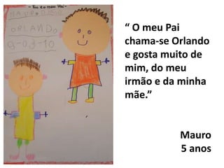 “ O meu Pai chama-se Orlando e gosta muito de mim, do meu irmão e da minha mãe.”Mauro5 anos