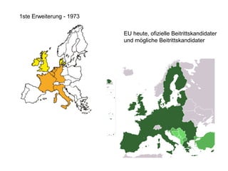 1ste Erweiterung - 1973
EU heute, ofizielle Beitrittskandidater
und mögliche Beitrittskandidater
 