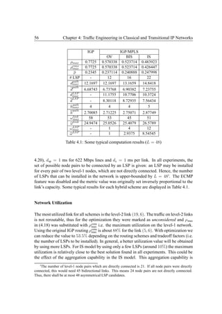 Efficient Planning and Offline Routing Approaches for IP Networks | PDF