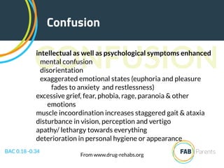 Confusion
CONFUSIONintellectual as well as psychological symptoms enhanced
mental confusion
disorientation
exaggerated emo...