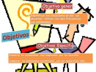 Objetivo general
Identificar las situaciones en las los
docentes utilizan con mas frecuencias
Los eufemismos
Objetivos Específicos
Enumerar los eufemismos mas empleados por los docentes
Comparar los eufemismos encontrados con sus respectivos tabú
 