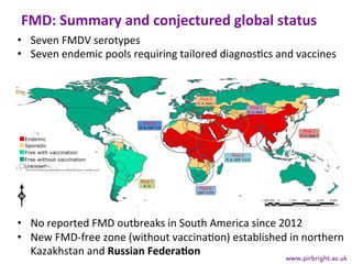 •  Seven	FMDV	serotypes	
•  Seven	endemic	pools	requiring	tailored	diagnosPcs	and	vaccines	
•  No	reported	FMD	outbreaks	i...