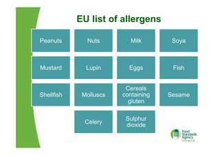 EU list of allergens
Peanuts Nuts Milk Soya
Mustard Lupin Eggs Fish
Shellfish Molluscs
Cereals
containing
gluten
Sesame
Celery
Sulphur
dioxide
 