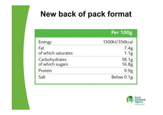 New back of pack format
 