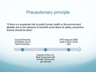 Precautionary principle
“if there is a suspected risk to public human health or the environment
globally due to the absence of scientific proof about its safety, preventive
actions should be taken”
Council Directive
prohibited use of
beef hormones
Imports of the U.S.
Beef (produced with
Growth Hormones)
got banned
WTO dispute (DSB
ruled in favor of the
US)
 