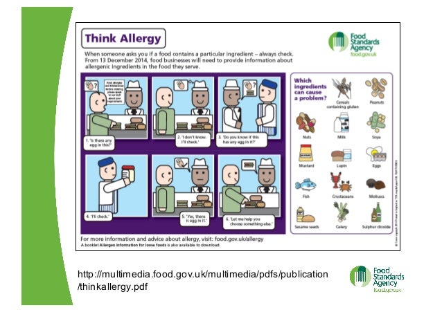 Food Allergy Chart Uk
