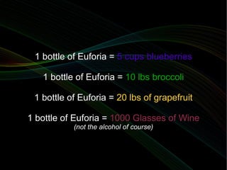 Antioxidants What are they and why do I care? 