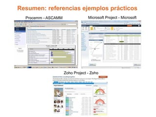 Resumen: referencias ejemplos prácticos
  Procemm - ASCAMM                Microsoft Project - Microsoft




                     Zoho Project - Zoho
 