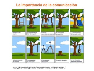 La importancia de la comunicación




http://flickr.com/photos/andresherrera_cl/845681684/
 