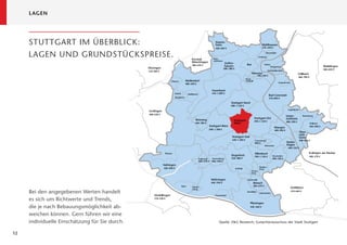LAGEN




     STUTTGART IM ÜBERBLICK:                                                                                                                 370–430 €
                                                                                                   420–560 €


     LAGEN UND GRUNDSTÜCKSPREISE.
                                                                             400–630 €
                                                                                                            380–580 €                                                                                    460–650 €
                                                310–500 €
                                                                                                                                      440–520 €
                                                                                                                                                                                 460–700 €

                                                                        480–690 €



                                                                                                470–1.000 €

                                                                                                                                                  370–890 €


                                                                                                                  680–1.320 €


                                                400–630 €


                                                                                                                                    590–1.120 €                      400–590 €
                                                                               440–780 €
                                                                                                                                                                                             450–590 €
                                                                                            690–1.300 €                                                  400–590 €



                                                                                                                   640–1.200 €                                                   440–550 €
                                                                                                                                    890 €

                                                                                                                                                                      460–550 €


                                                                                                                                    590–1.150 €                                          400–570 €
                                                                                                                  550–980 €                          490–720 €
                                                                                    460–670 €   850–930 €


                                                            420–840 €




                                                                                                440–930 €
                                                                                                                                   490–670 €

     Bei den angegebenen Werten handelt                                                                                                                                 410–660 €


     es sich um Richtwerte und Trends,              310–550 €


     die je nach Bebauungsmöglichkeit ab-                                                                                        420–660 €


     weichen können. Gern führen wir eine
     individuelle Einschätzung für Sie durch.                                                         Quelle: E&G Research, Gutachterausschuss der Stadt Stuttgart


12
 