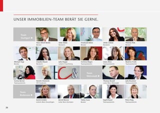 UNSER IMMOBILIEN-TEAM BERÄT SIE GERNE.



             Team
             Stuttgart X

                           Hans-Ulrich Bettin          Anke Adam              Friedwalt Böhm       Ulrike Lehner           Thomas Fink
                           Berater                     Beraterin              Berater              Beraterin               Berater




     Michael Vogt          Claudia Klauck              Julia Hoppe            Corinna Degen        Liana Alves             Beatrice Frank
     Berater               Beraterin                   Leiterin Franchising   Teamassistentin      Teamassistentin         Teamassistentin




                                                                                     Team
                                                                                     Weinstadt X

     Corina Berner         Kerstin Zimmerle                                                        Thomas Brandl           Julia Bruckner
     Teamassistentin       DH-Studentin                                                            Leiter Büro Weinstadt   Teamassistentin




            Team
            Bodensee X

                           Astrid Schäfer              Bernd Menne            Tobias Guse          Ingrid Bauer            Petra Flaig
                           Leiterin Büro Kreuzlingen   Leiter Büro Konstanz   Berater              Teamassistentin         Teamassistentin


26
 