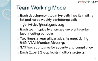  Each development team typically has its mailing
list and holds weekly conference calls
◦ genivi-dev@mail.genivi.org
 Each team typically arranges several face-to-
face meeting per year
 Two times a year all participants meet during
GENIVI All Member Meetings
 SAT has sub-teams for security and compliance
 Each Expert Group hosts multiple projects
Team Working Mode
17
 