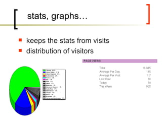 stats, graphs…  keeps the stats from visits distribution of visitors 