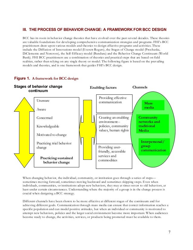 behaviour change Eugene assignment