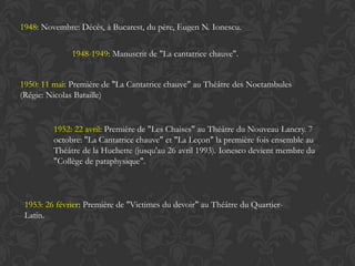 1948: Novembre: Décès, à Bucarest, du père, Eugen N. Ionescu.


              1948-1949: Manuscrit de "La cantatrice chauve".


1950: 11 mai: Première de "La Cantatrice chauve" au Théâtre des Noctambules
(Régie: Nicolas Bataille)


         1952: 22 avril: Première de "Les Chaises" au Théâtre du Nouveau Lancry. 7
         octobre: "La Cantatrice chauve" et "La Leçon" la première fois ensemble au
         Théâtre de la Huchette (jusqu'au 26 avril 1993). Ionesco devient membre du
         "Collège de pataphysique".



 1953: 26 février: Première de "Victimes du devoir" au Théâtre du Quartier-
 Latin.
 