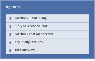1 Facebook ... and Erlang
2 Story of Facebook Chat
3 Facebook Chat Architecture
4 Key Erlang Features
5 Then and Now
Agenda
3
 